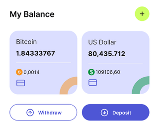 Regal Fundhaven automated trading solution dashboard overview